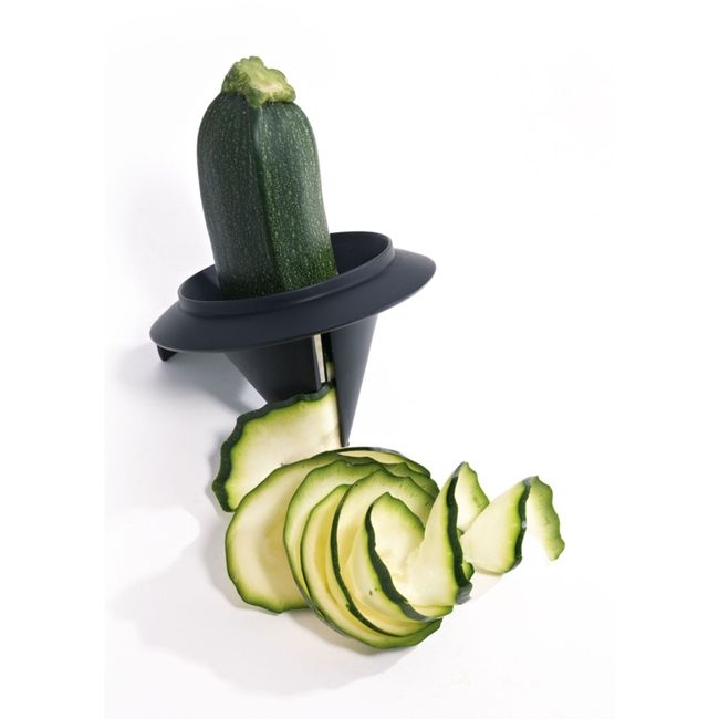 Endless Spiral Cutter