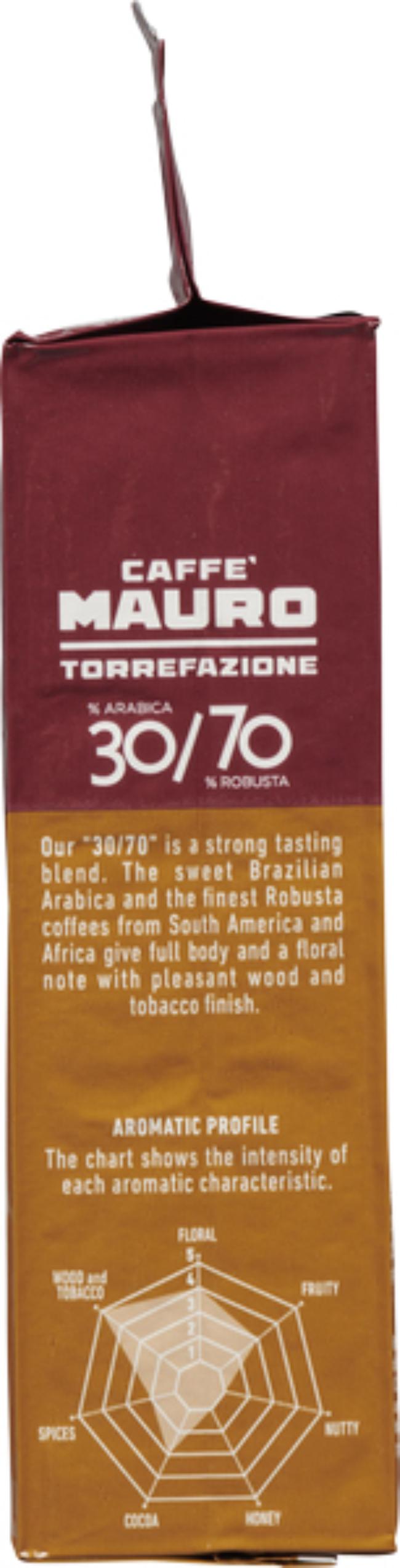 Product gallery 126848202