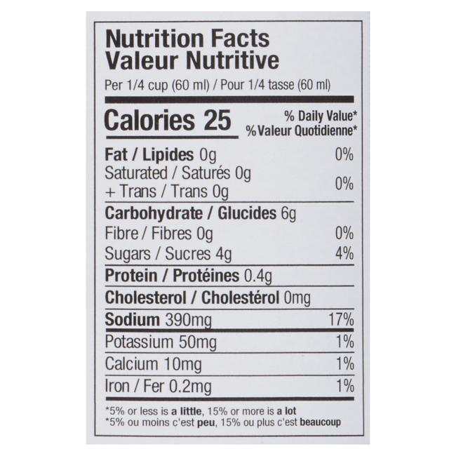 Product gallery 96125252