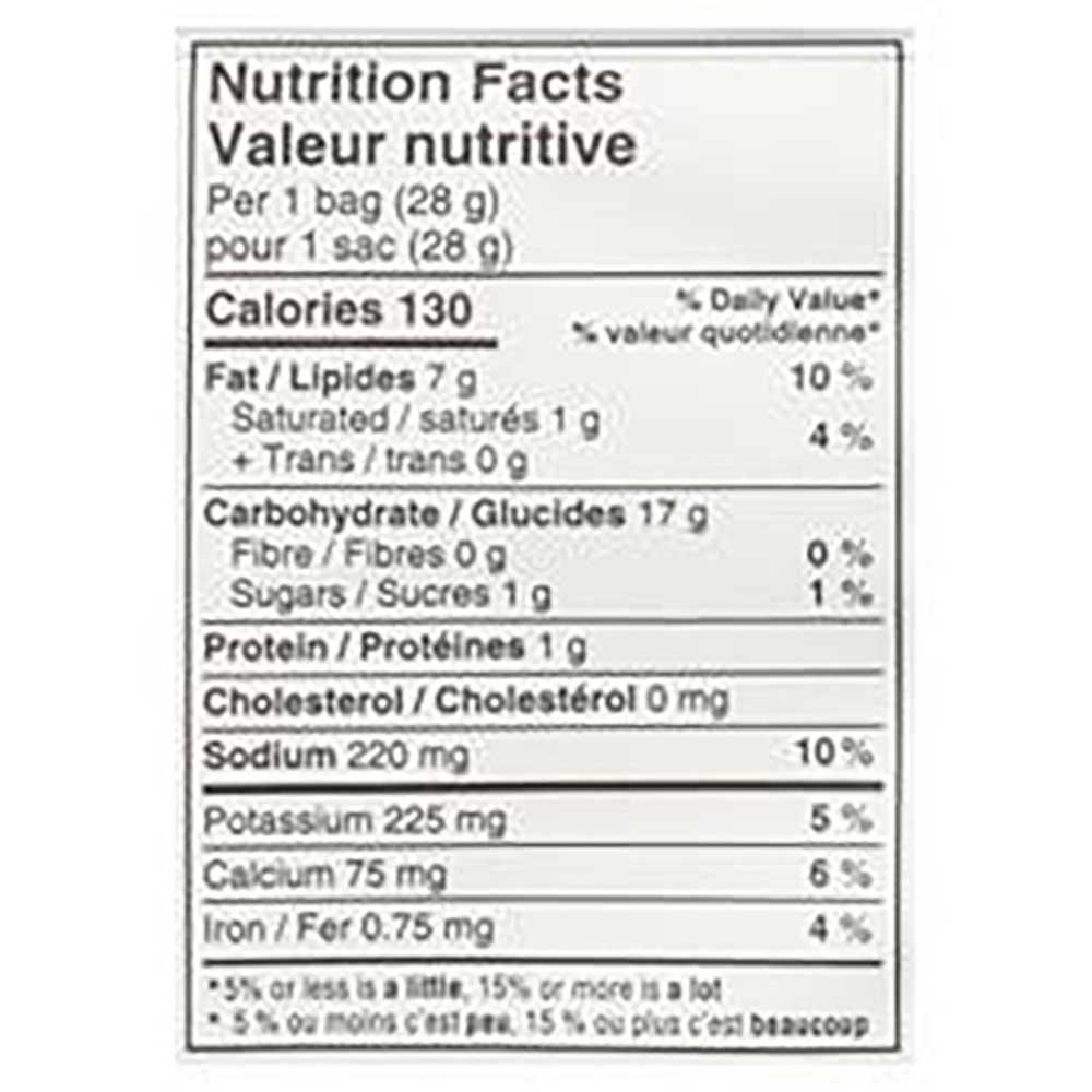 Product gallery 324282538