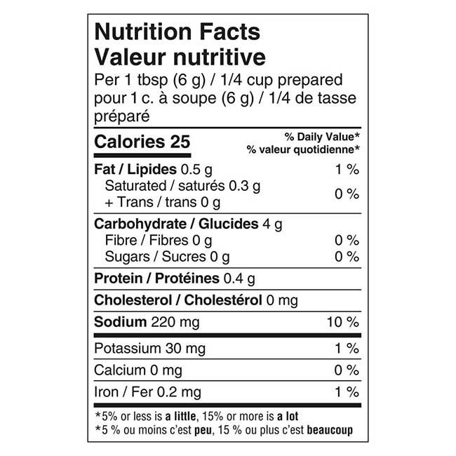 Product gallery 19219182