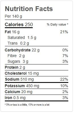 Product gallery 204594564