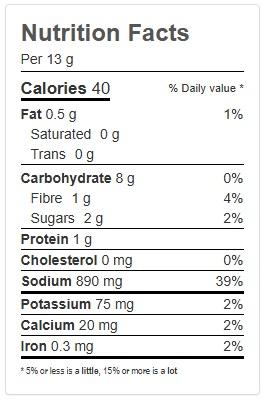 Product gallery 27190384