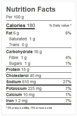 Product gallery 283028123