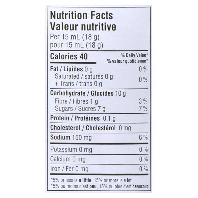 Product gallery 640897623