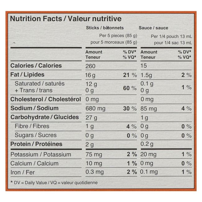 Cauliflower Hash Browns