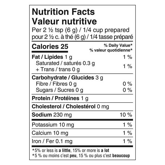 Product gallery 972970932